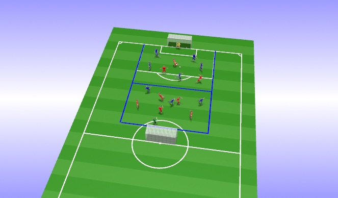 Football/Soccer Session Plan Drill (Colour): Progressing: 6v3 shooting game