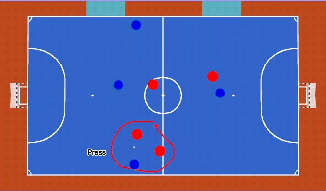 Futsal Session Plan Drill (Colour): Animation 1