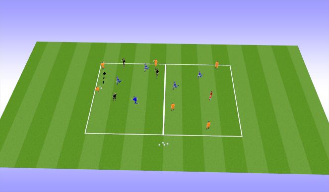 Football/Soccer Session Plan Drill (Colour): Training midfield Three