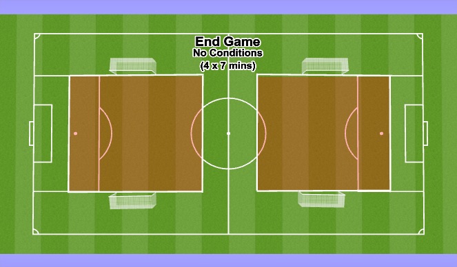 Football/Soccer Session Plan Drill (Colour): End Game (Free)