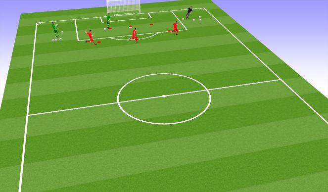 Football/Soccer Session Plan Drill (Colour): keeper warm up drill