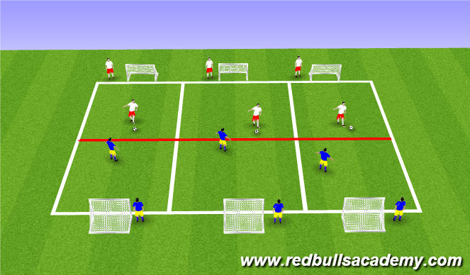 Football/Soccer Session Plan Drill (Colour): 1 vs 1