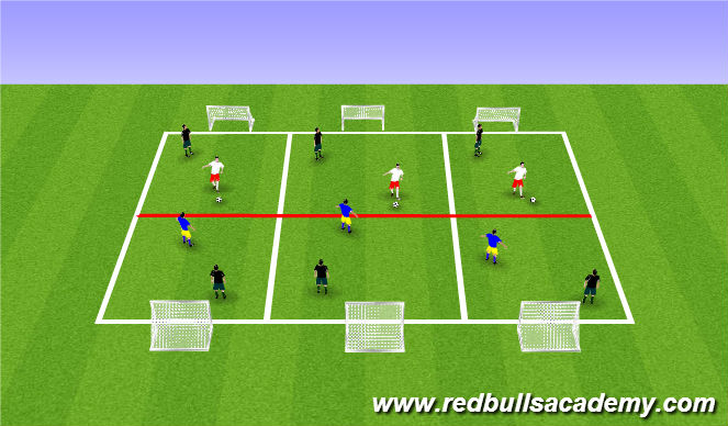 Football/Soccer Session Plan Drill (Colour): 1vs1 + 1