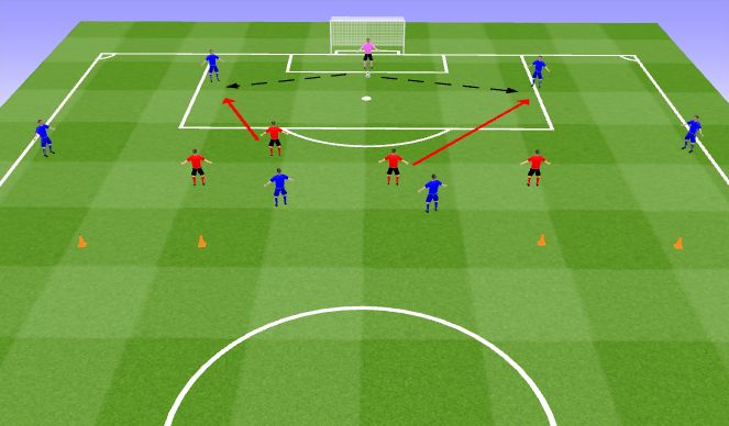 Football/Soccer Session Plan Drill (Colour): THEY 1-2: 7v4