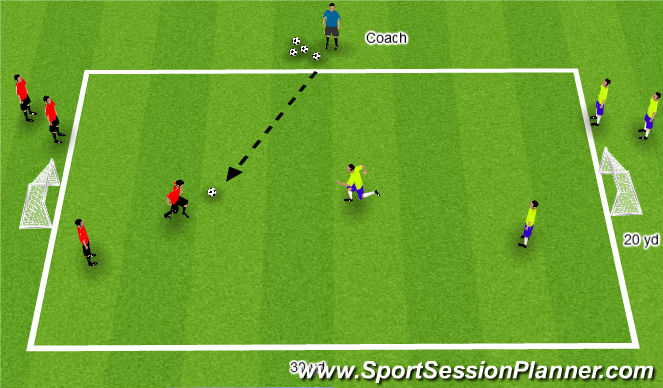 Football/Soccer Session Plan Drill (Colour): Screen 2
