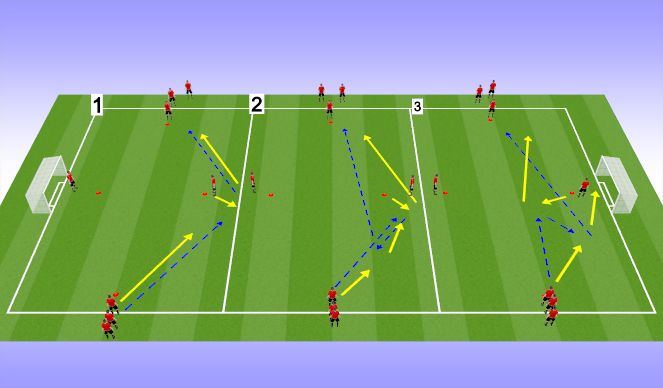 Football/Soccer Session Plan Drill (Colour): Warm Up