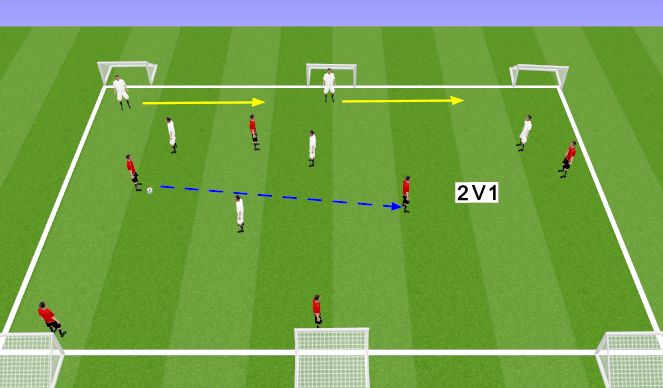 Football/Soccer Session Plan Drill (Colour): Conditioned Game 1