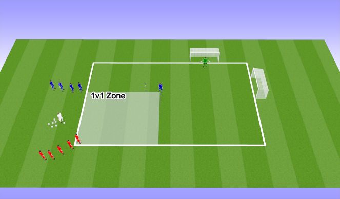 Football/Soccer Session Plan Drill (Colour): Positioning Game