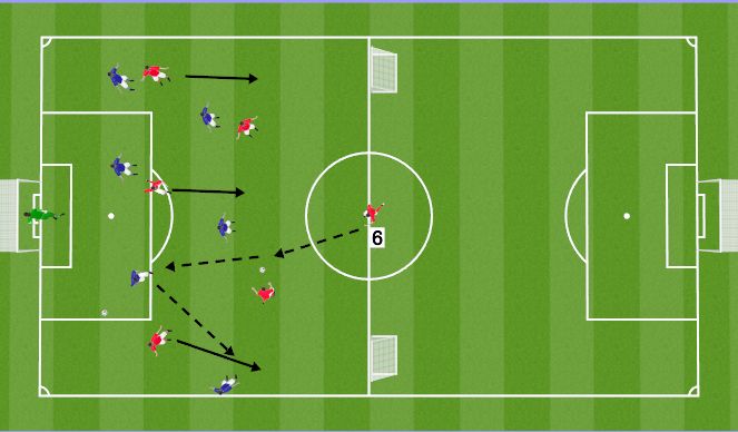 Football/Soccer Session Plan Drill (Colour): Game