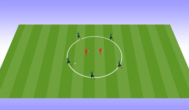 Football/Soccer Session Plan Drill (Colour): rondo