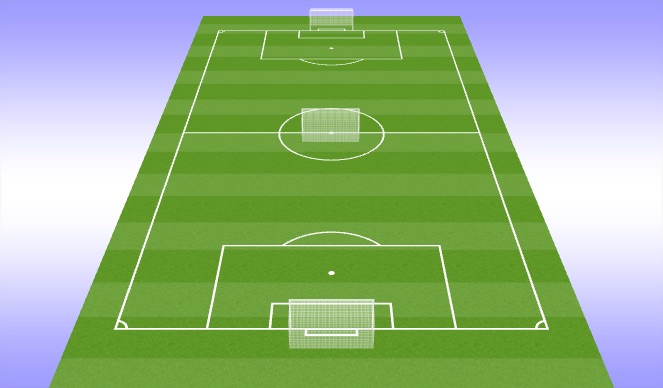 Football/Soccer Session Plan Drill (Colour): Game Mix