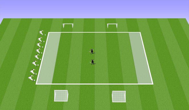 Football/Soccer Session Plan Drill (Colour): Zombie Invaders