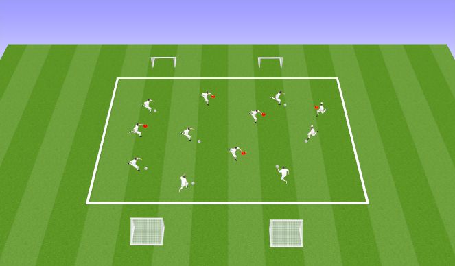 Football/Soccer Session Plan Drill (Colour): Busy Bees