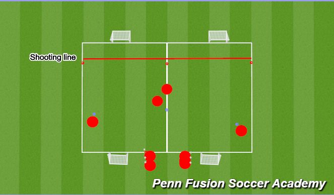 Football/Soccer Session Plan Drill (Colour): Pattern 2 - Give and Go