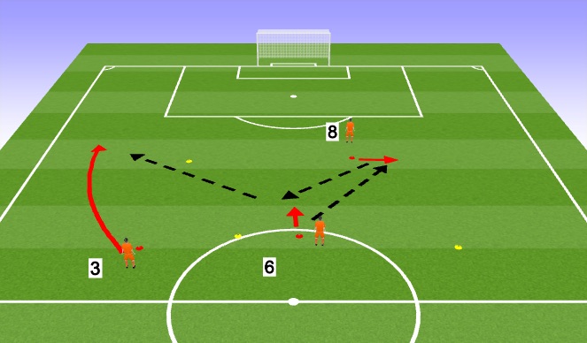 Football/Soccer Session Plan Drill (Colour): Getting the FB into the Width