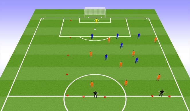Football/Soccer Session Plan Drill (Colour): Phase - creating crosses and scoring opportunities from the width
