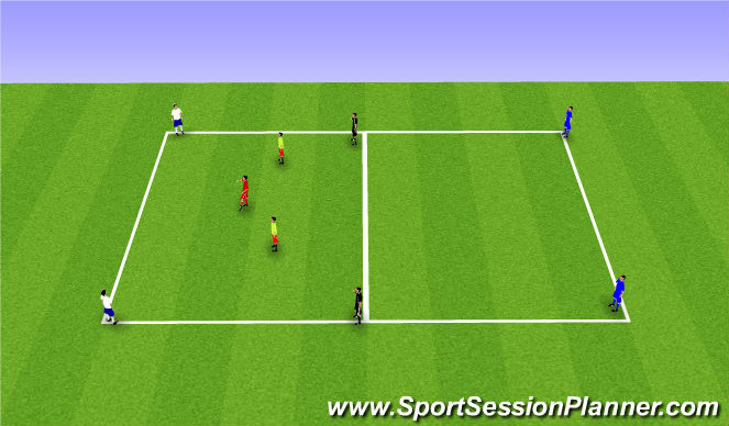 Football/Soccer Session Plan Drill (Colour): Double rondo
