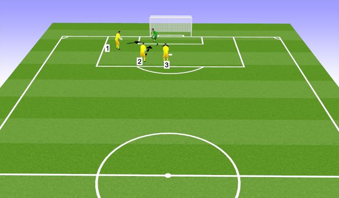 Football/Soccer Session Plan Drill (Colour): Technical