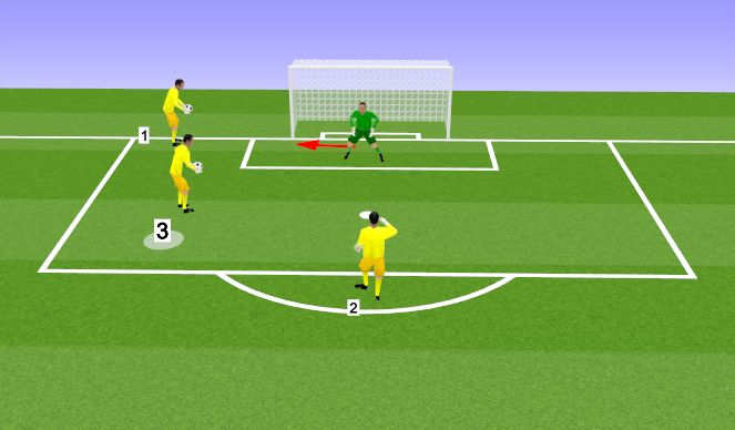 Football/Soccer Session Plan Drill (Colour): Diving Warm-up