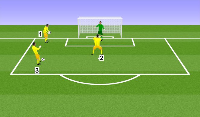 Football/Soccer Session Plan Drill (Colour): Crossing/strike from distance Warm-up