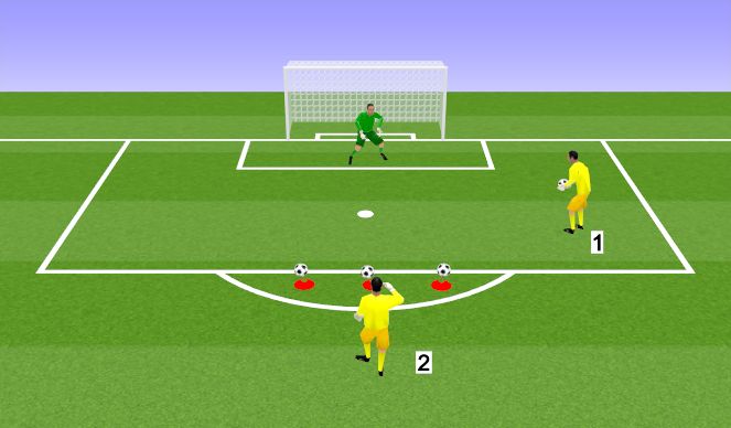 Football/Soccer Session Plan Drill (Colour): Strikes from distance