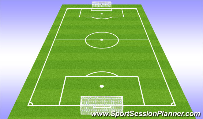 Football/Soccer Session Plan Drill (Colour): 7v7 with wide zones