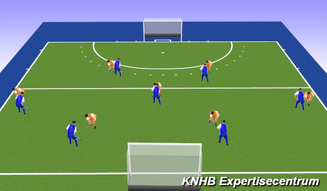 Hockey Session Plan Drill (Colour): Screen 3