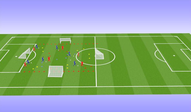 Football/Soccer Session Plan Drill (Colour): Dribbling Skill Game1-Phase2