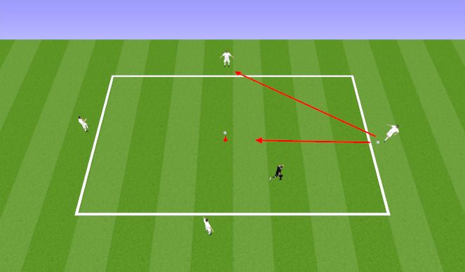 Football/Soccer Session Plan Drill (Colour): Golden Ball Rondo