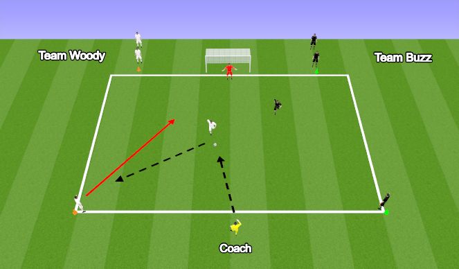 Football/Soccer Session Plan Drill (Colour): Woody and Buzz