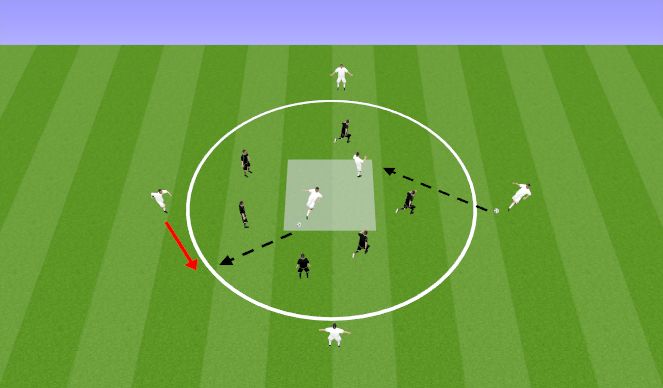 Football/Soccer Session Plan Drill (Colour): BodyGuards