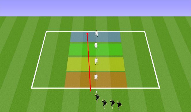 Football/Soccer Session Plan Drill (Colour): The Gauntlet