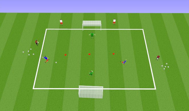 Football/Soccer Session Plan Drill (Colour): Screen 1