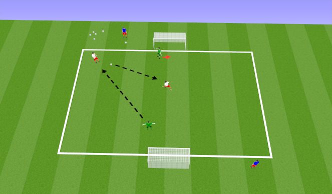 Football/Soccer Session Plan Drill (Colour): Screen 2