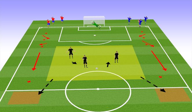 Football/Soccer Session Plan Drill (Colour): Pantalla 1