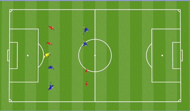 Football/Soccer Session Plan Drill (Colour): Shooting Technical Diff Angles