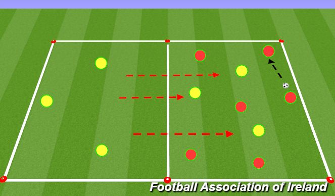 Football/Soccer Session Plan Drill (Colour): Screen 1