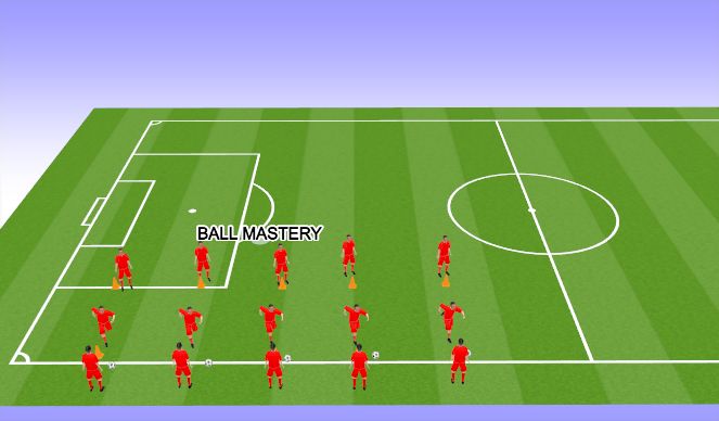 Football/Soccer Session Plan Drill (Colour): Technical 