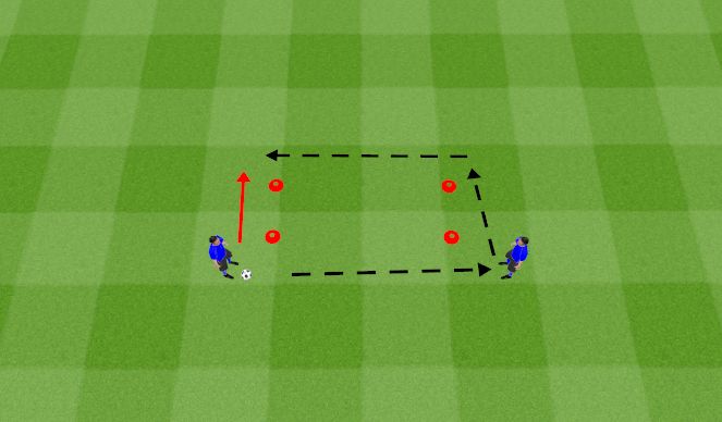 Football/Soccer Session Plan Drill (Colour): Screen 1