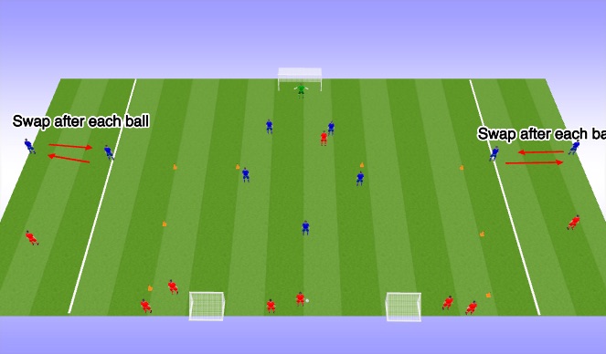 Football/Soccer Session Plan Drill (Colour): Screen 3