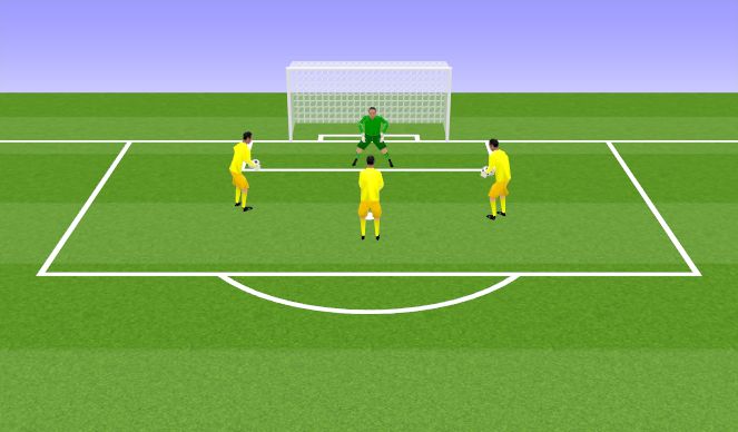 Football/Soccer Session Plan Drill (Colour): Handling warm-up