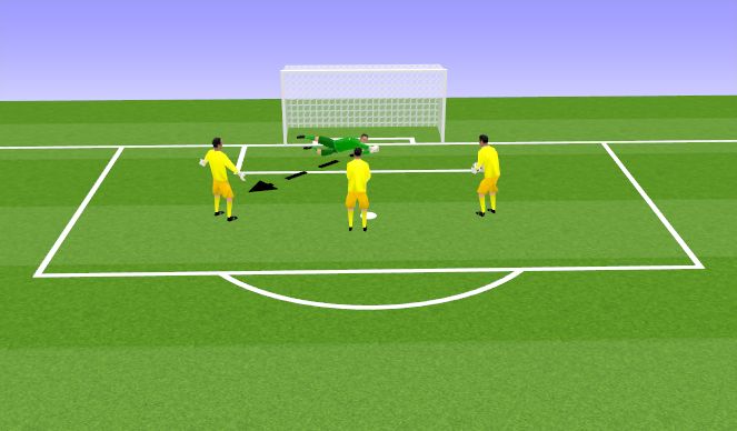 Football/Soccer Session Plan Drill (Colour): Floor to feet handling