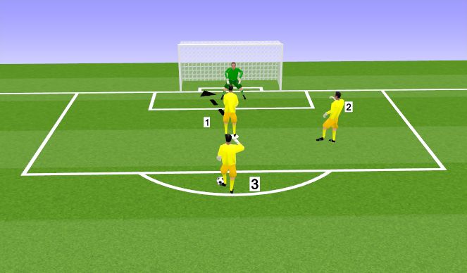 Football/Soccer Session Plan Drill (Colour): Diving and angle shot stopping