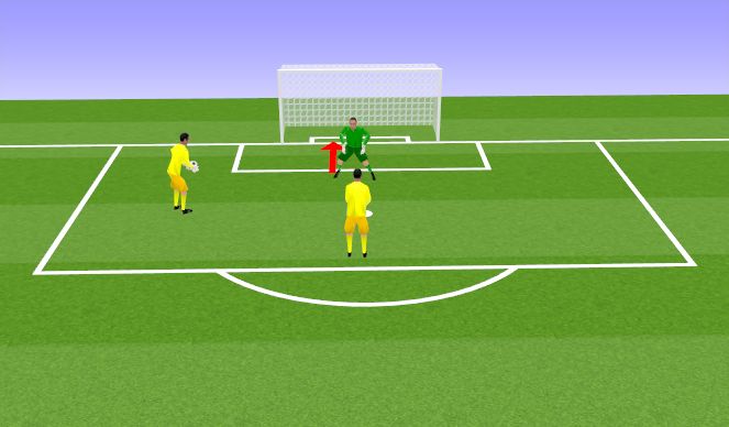 Football/Soccer Session Plan Drill (Colour): Side volley service