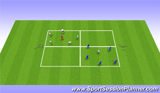 Football/Soccer Session Plan Drill (Colour): 5v1 Rondos