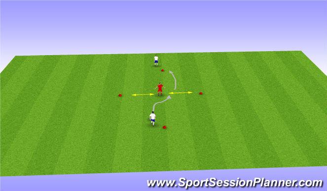 Football/Soccer Session Plan Drill (Colour): 1v1s & 2v1s
