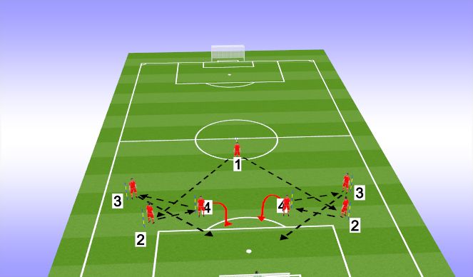 Football/Soccer Session Plan Drill (Colour): Passing Practice