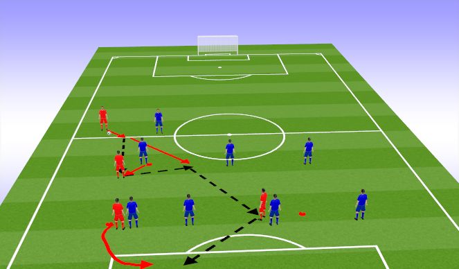 Football/Soccer Session Plan Drill (Colour): Pattern Play 1