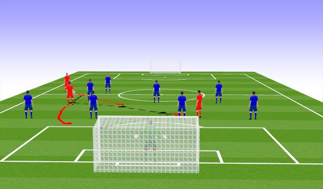 Football/Soccer Session Plan Drill (Colour): Pattern Play 2