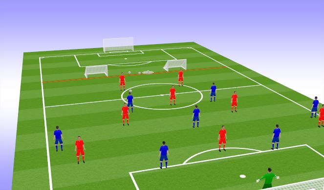 Football/Soccer Session Plan Drill (Colour): Training Game